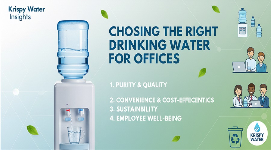 Office Drinking Water Solutions